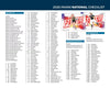 2026 Panini National Sports Convention Exclusive Silver Pack
