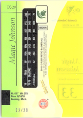 2012-13 Fleer Retro - 97-98 EX 2001 Essential Credentials Now Magic Johnson /29 (Back)