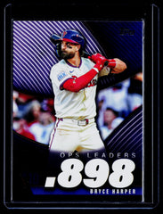 Bryce Harper Topps - OPS Leaders OPS-10 NM