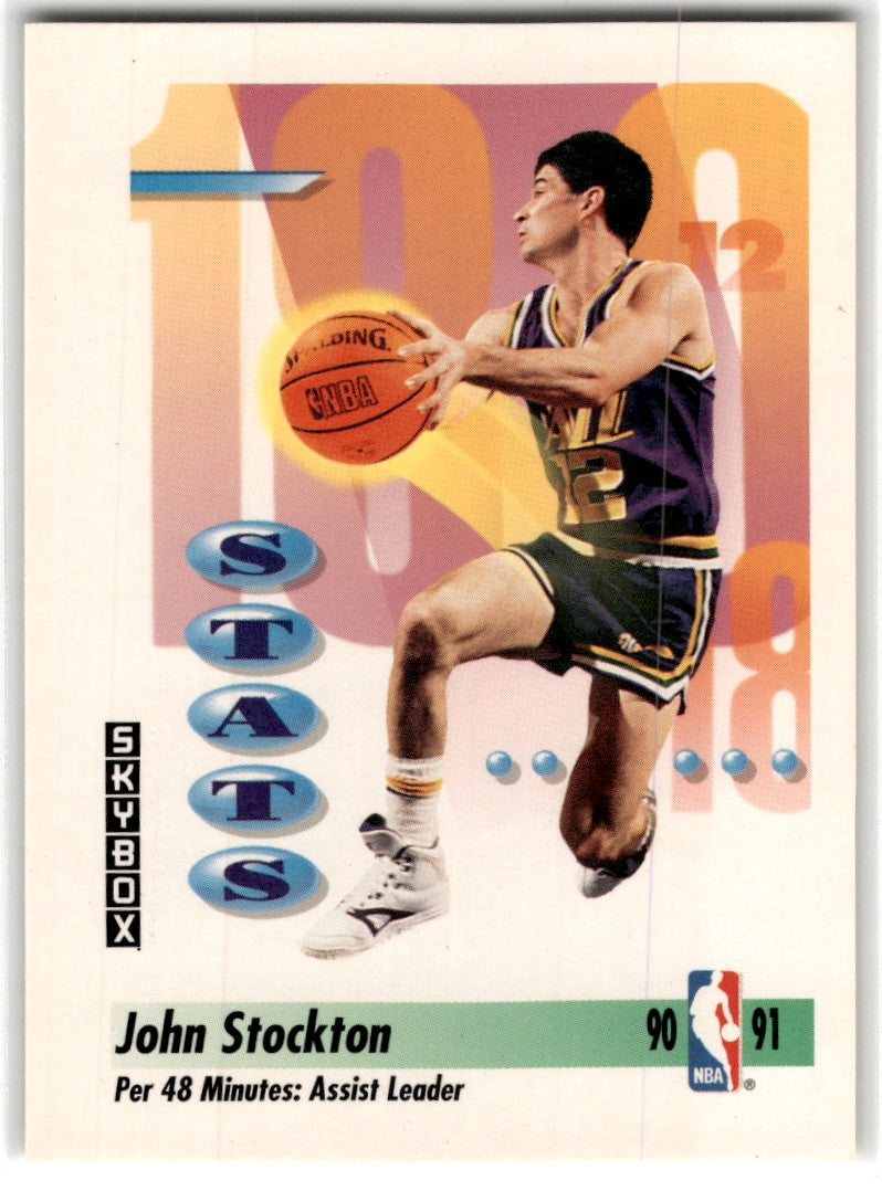 1991 SkyBox John Stockton Card 306 Default Title
