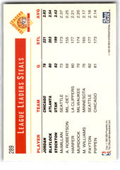 1993 Hoops Michael Jordan/Mookie Blaylock/John Stockton Card 289