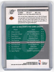 2002 Topps Ten Kobe Bryant Card 6
