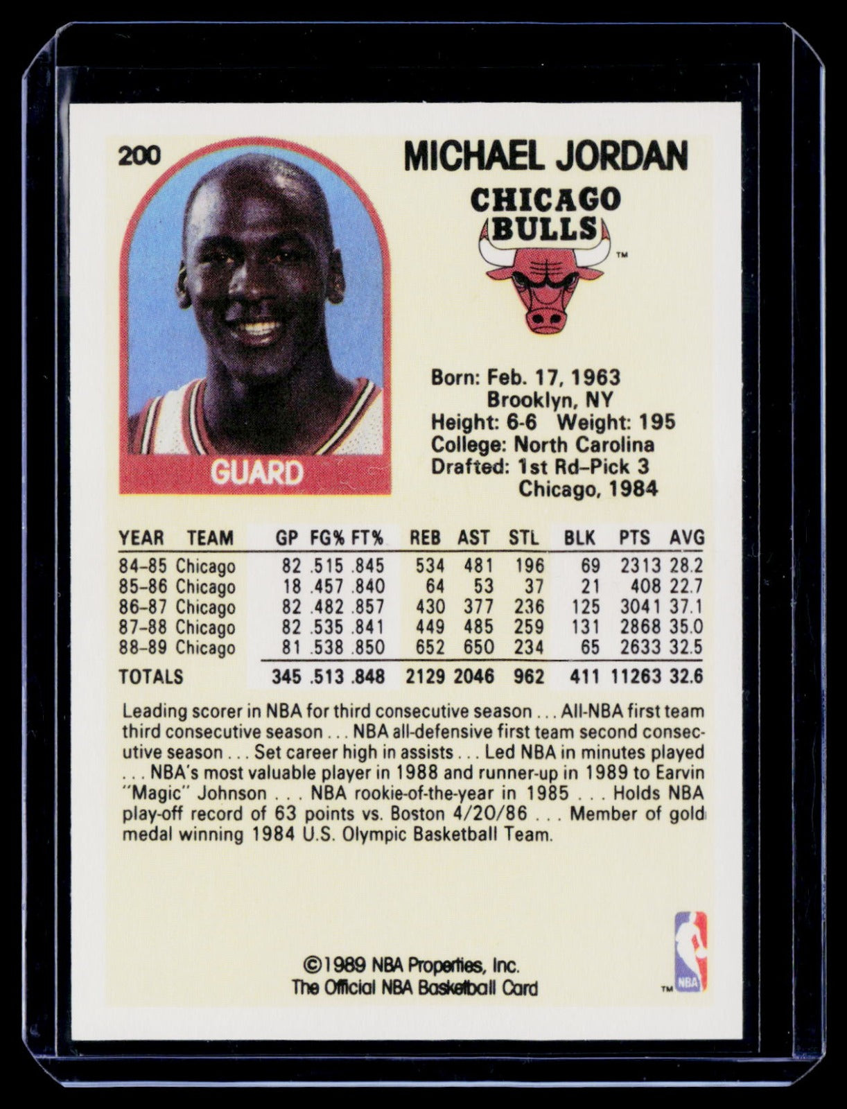 1989-90 Hoops Michael Jordan 200 Basketball Chicago Bulls