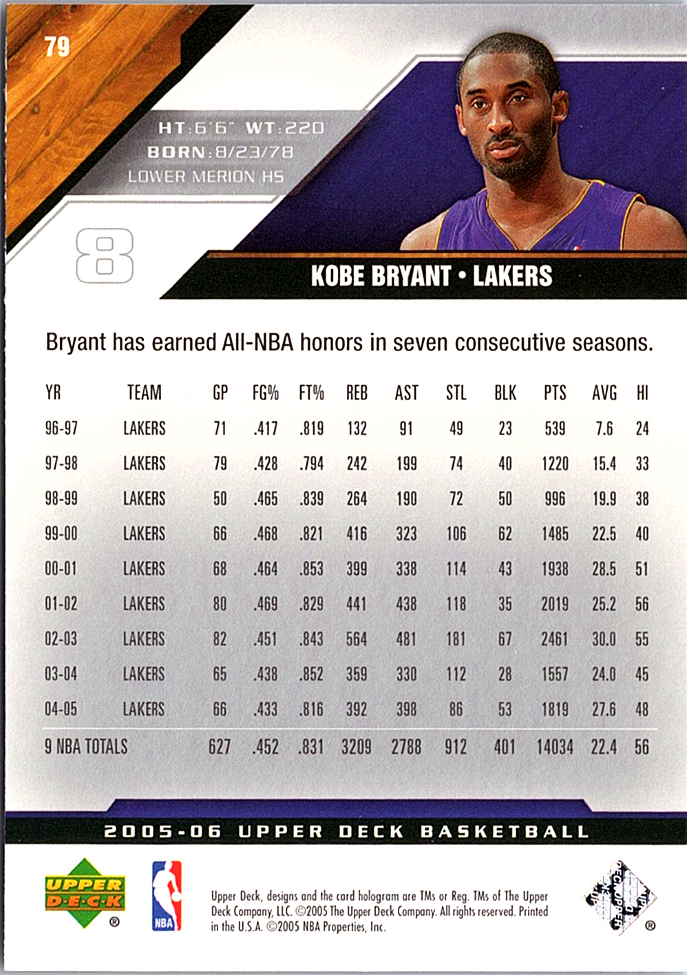 Kobe Bryant Upper Deck 79 NM (Back)