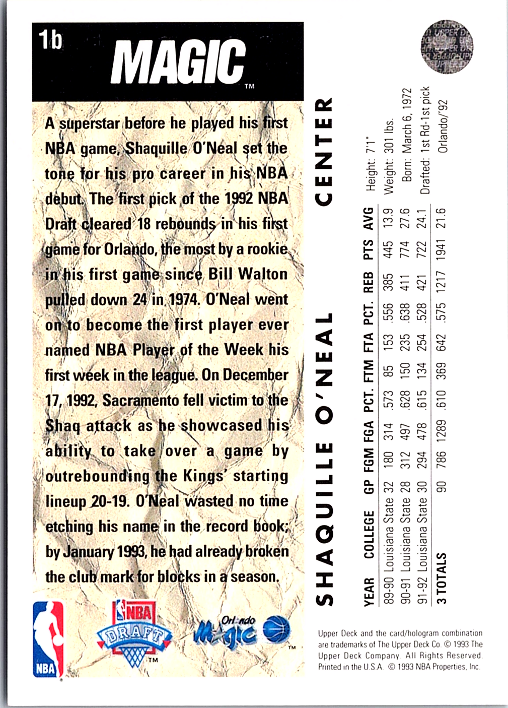 Shaquille O'Neal Upper Deck 1b NM (Back)