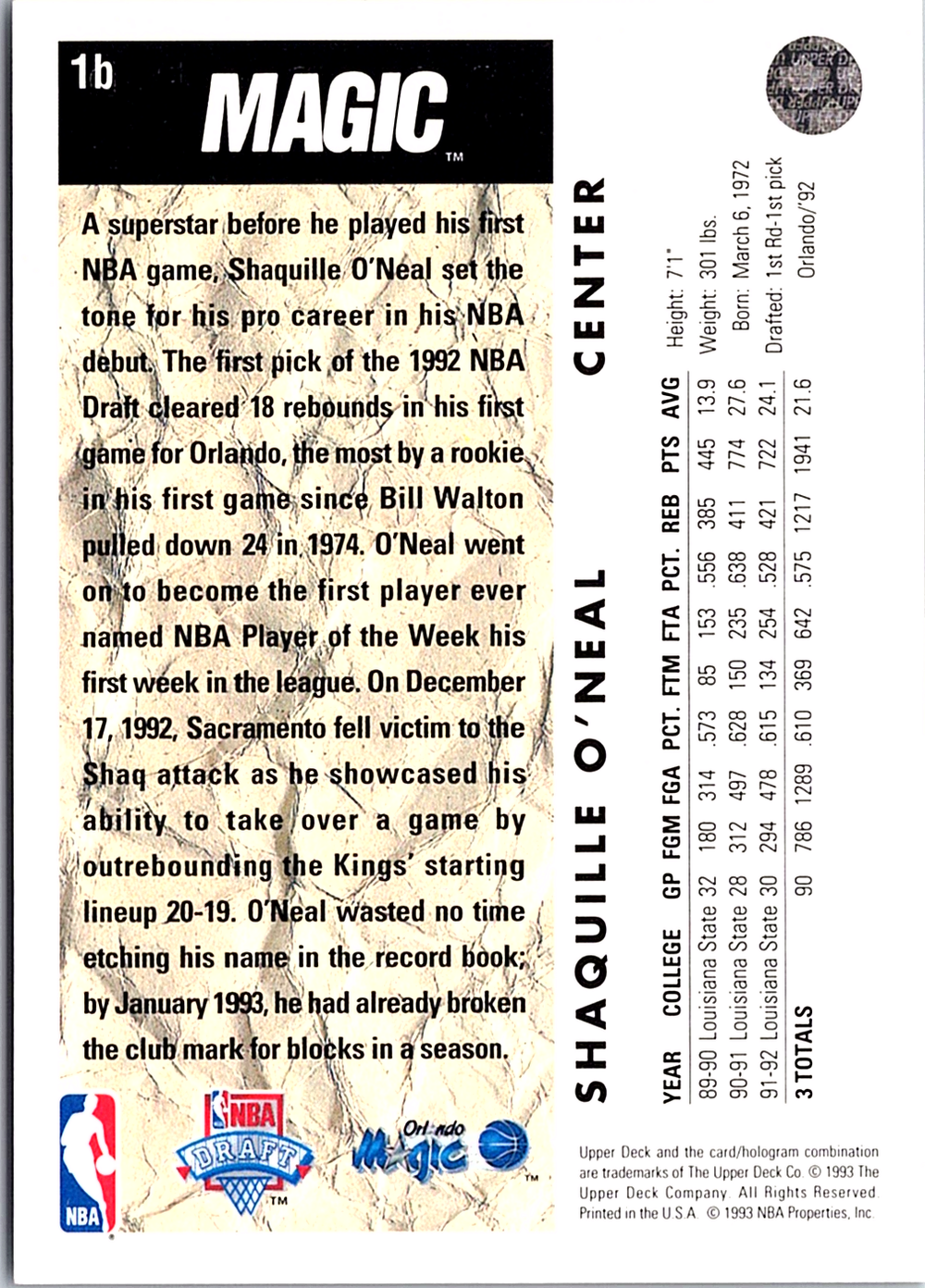 Shaquille O'Neal Upper Deck 1b NM (Back)