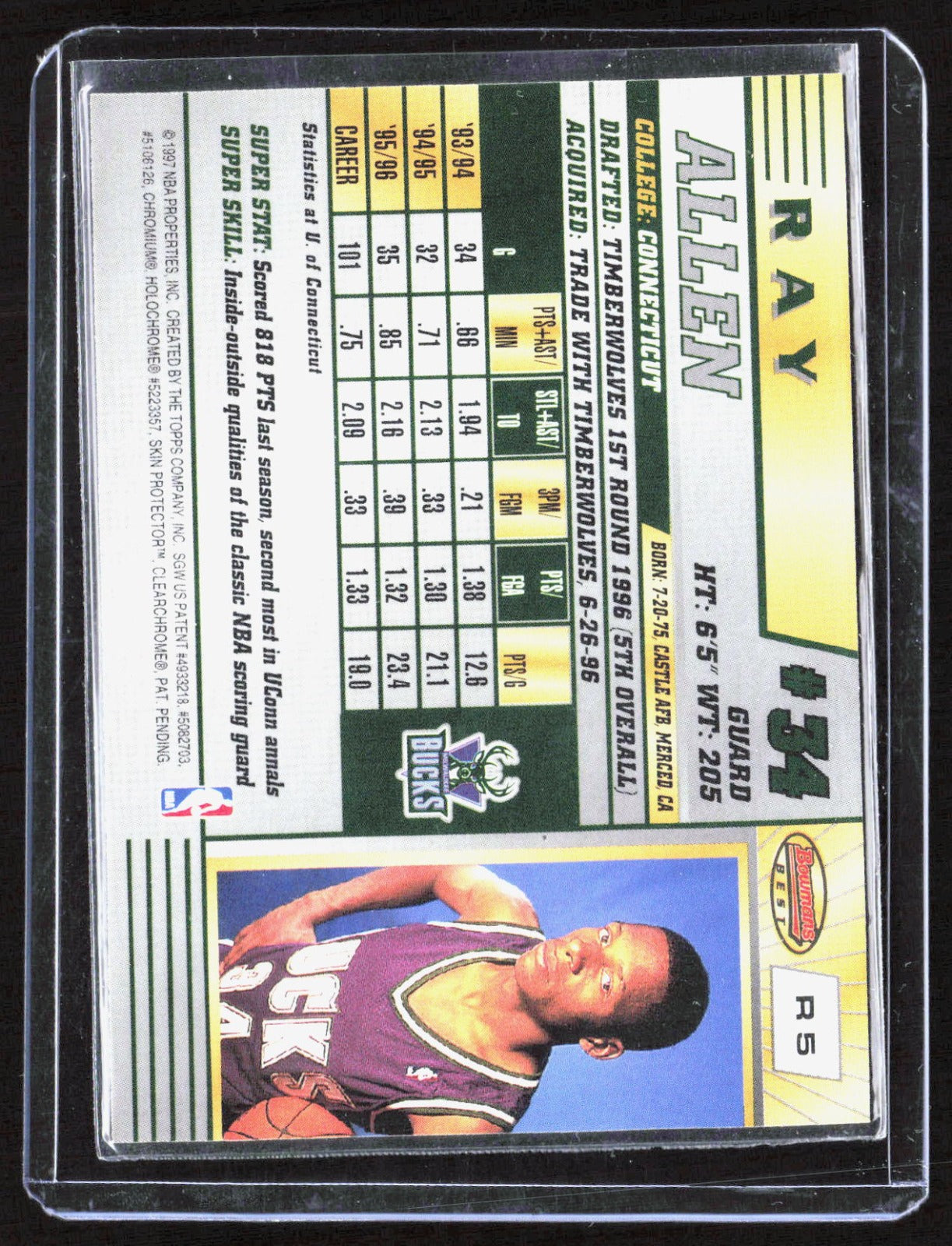 1996-97 Bowman's Best Ray Allen R5 Basketball Milwaukee Bucks