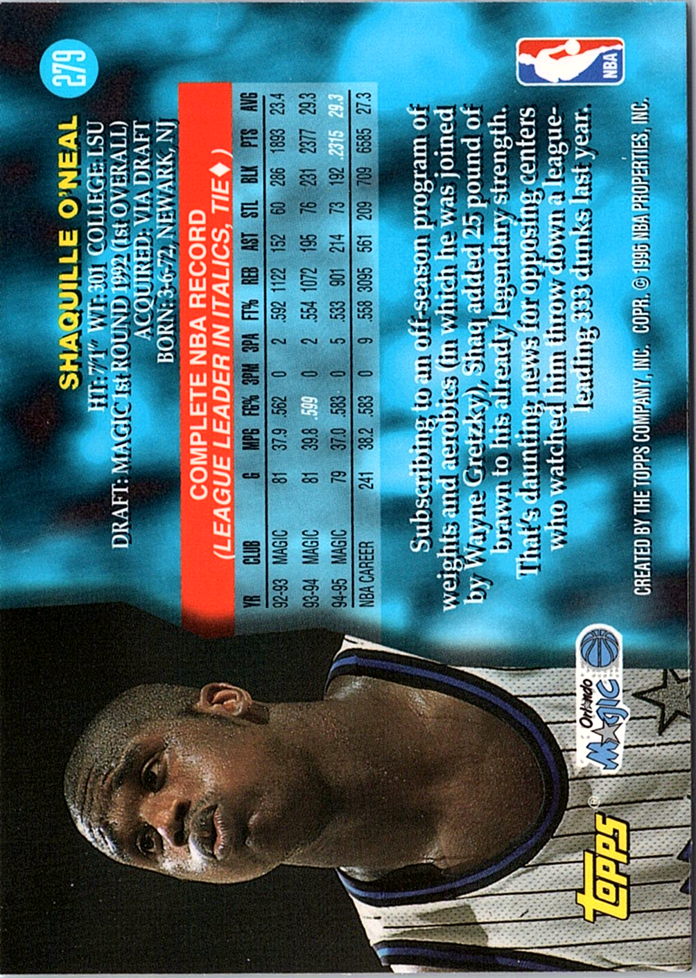 1995-96 Topps - Power Boosters Shaquille O'Neal 279 Basketball Orlando Magic (Back)