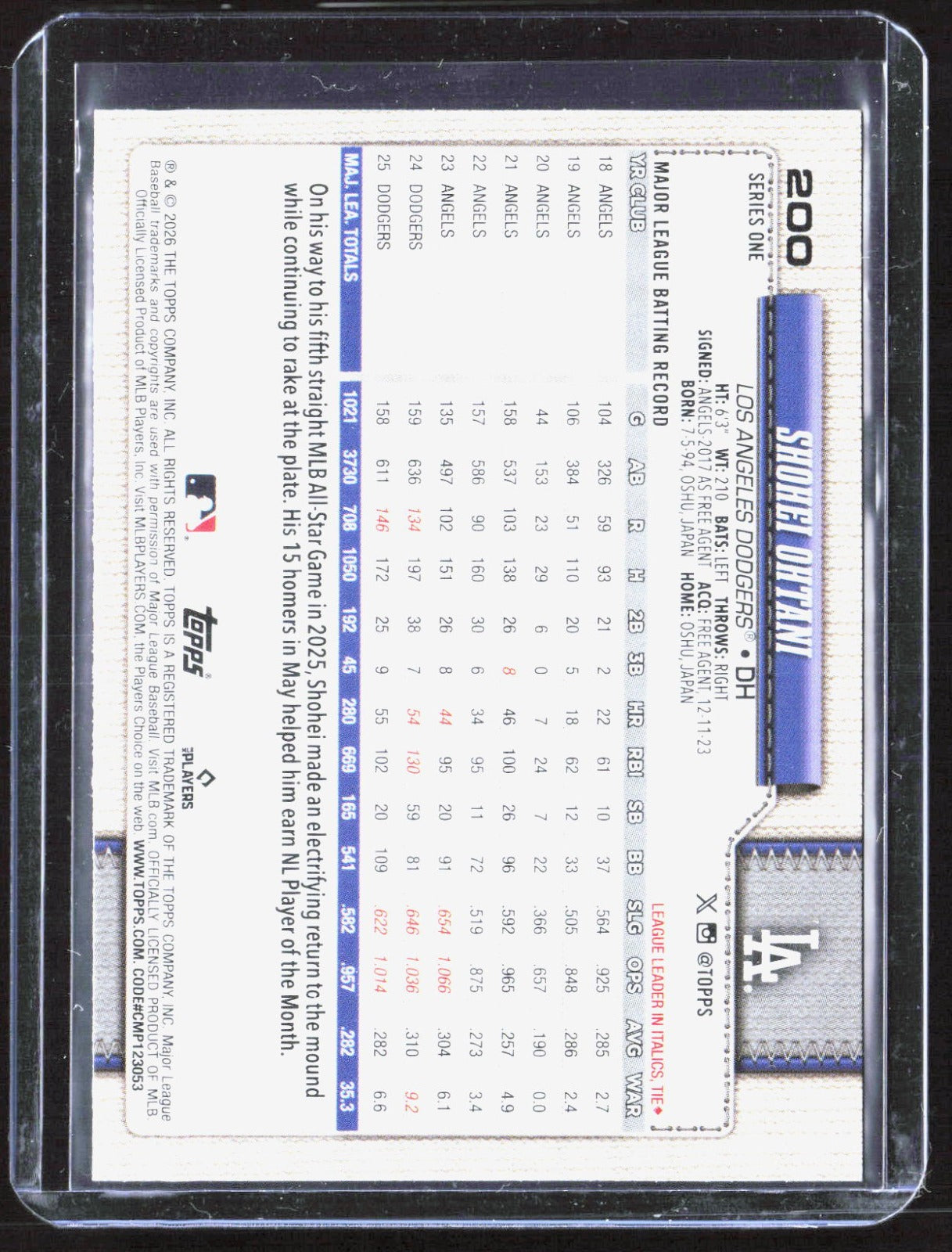 2026 Topps - Holo Foil Shohei Ohtani 200 Baseball Los Angeles Dodgers