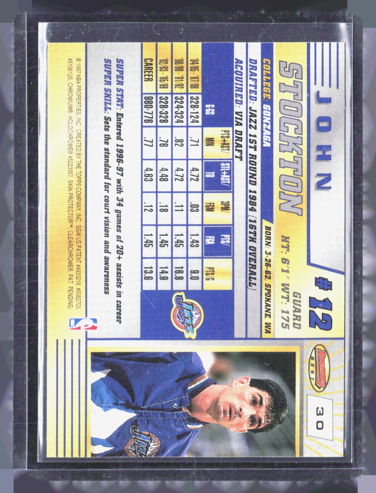 1996-97 Bowman's Best John Stockton 30 Basketball Utah Jazz