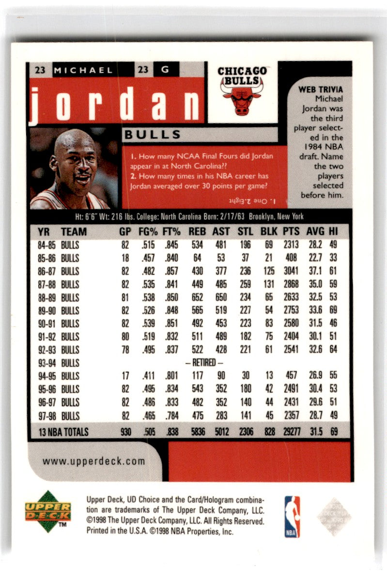 1998 Upper Deck Michael Jordan 23