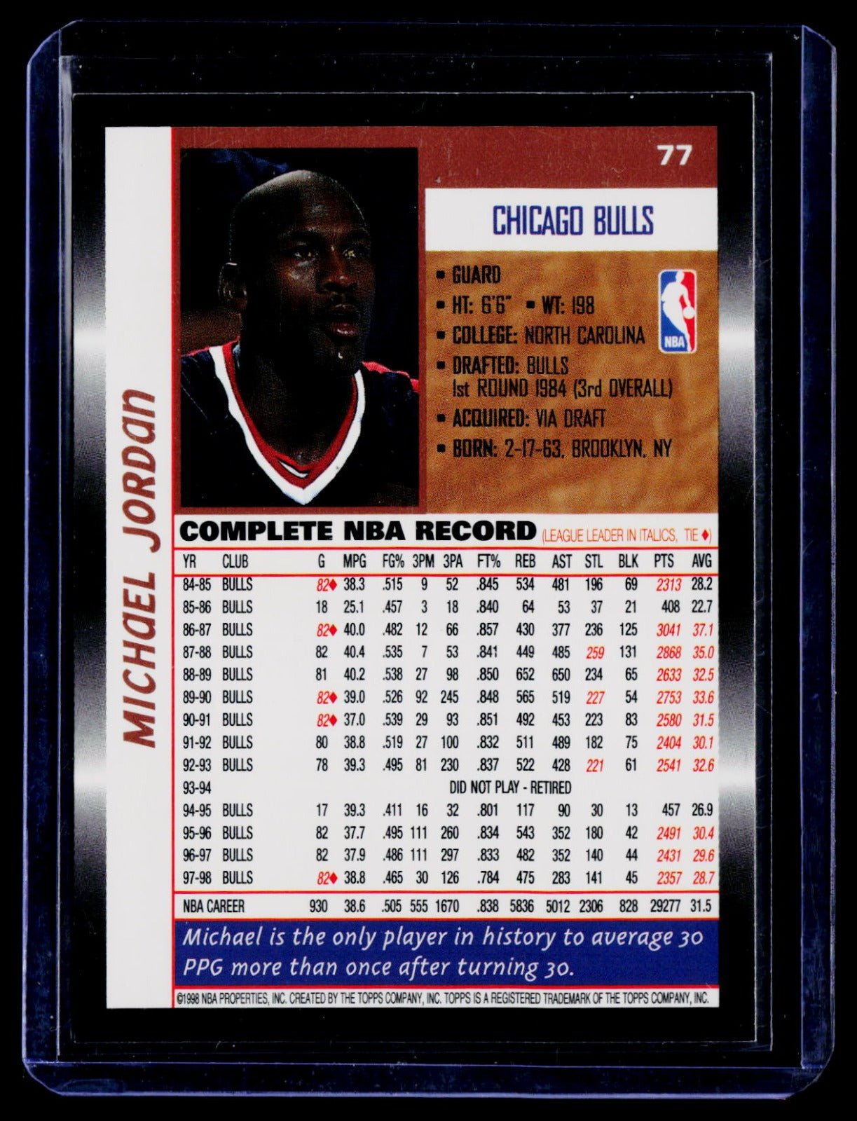 1998-99 Topps  Michael Jordan 77 Chicago Bulls