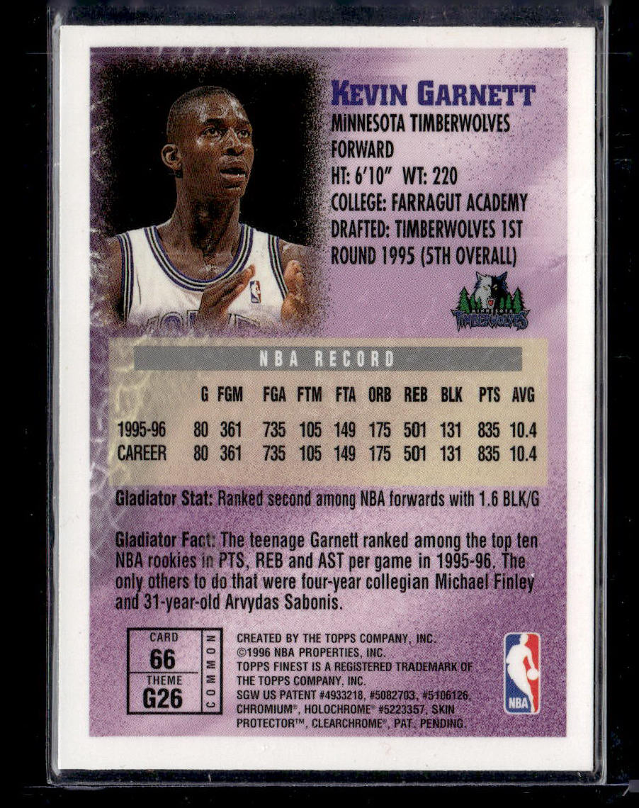 Kevin Garnett Base 66 NM (Back)