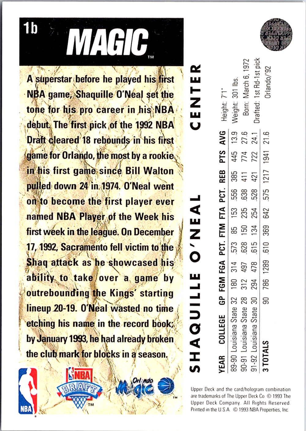 Shaquille O'Neal Upper Deck 1b NM (Back)