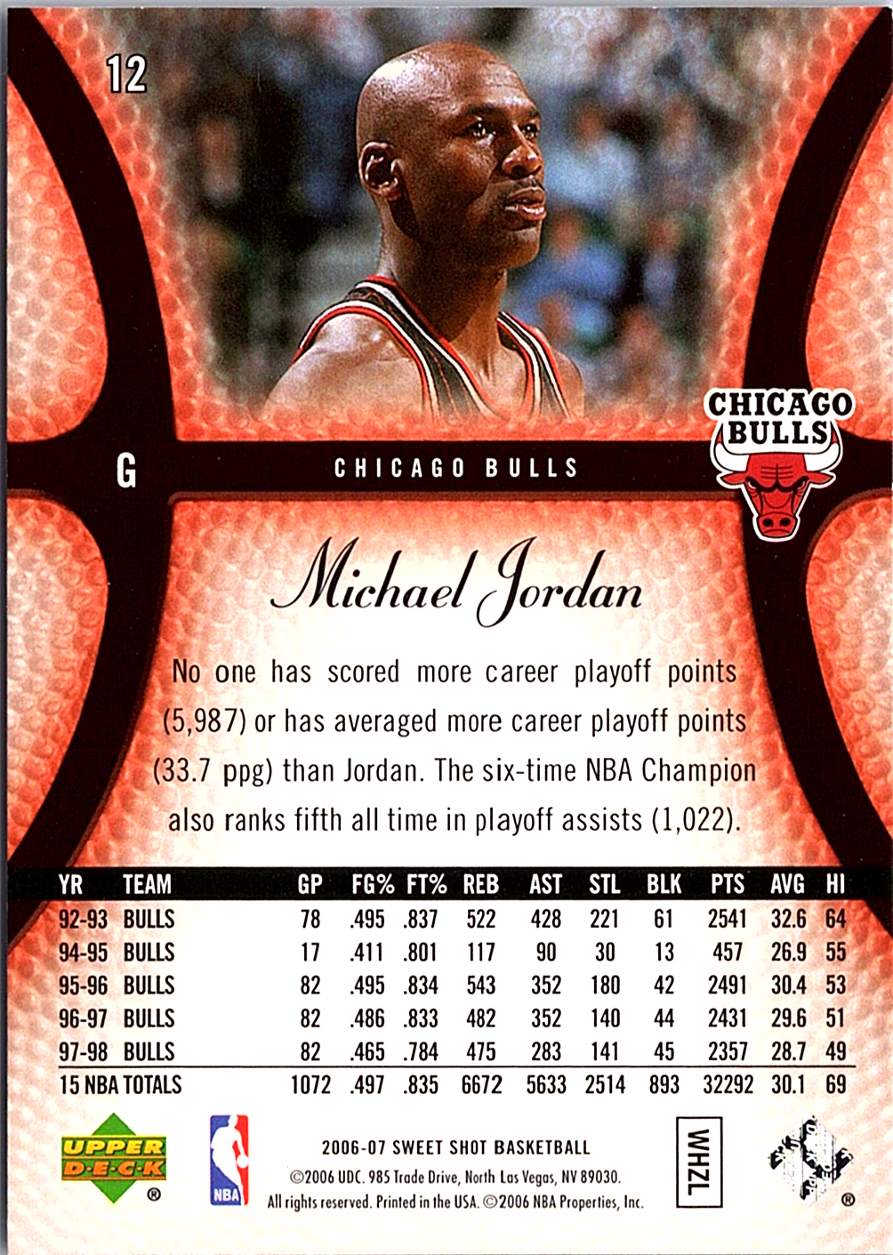 Michael Jordan Upper Deck Sweet Shot 12 NM (Back)