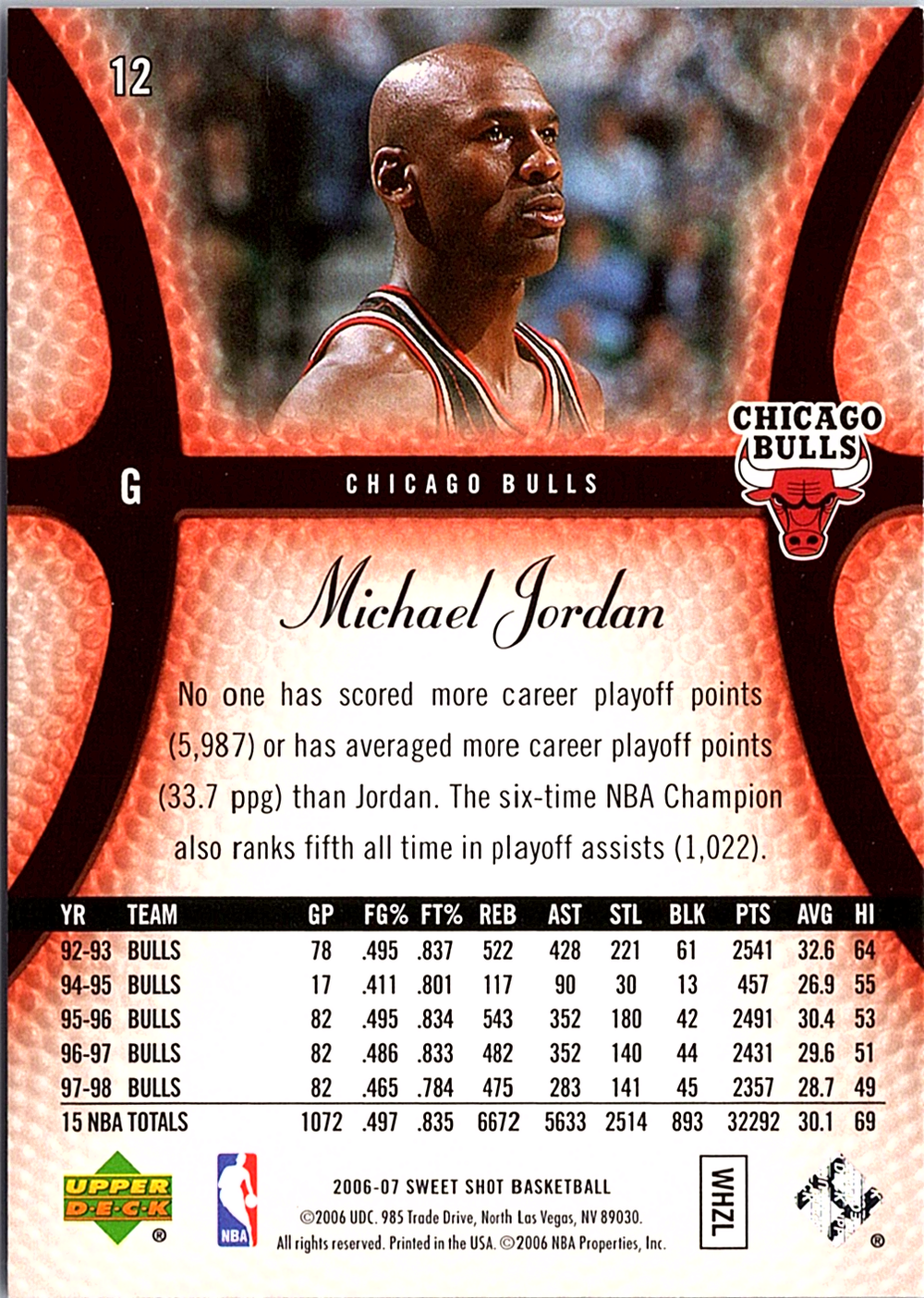 Michael Jordan Upper Deck Sweet Shot 12 NM (Back)
