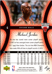 Michael Jordan Upper Deck Sweet Shot 12 NM (Back)