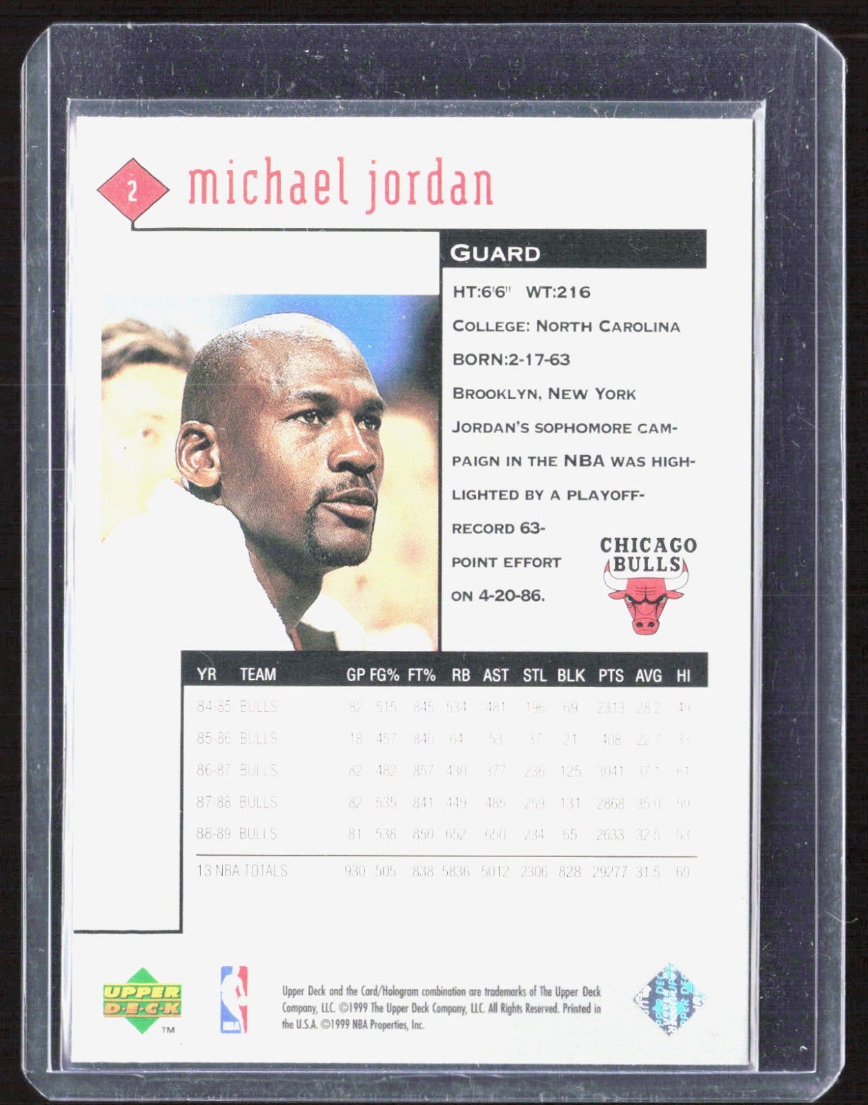 1998-99 Upper Deck Black Diamond Michael Jordan 2 Basketball Chicago Bulls