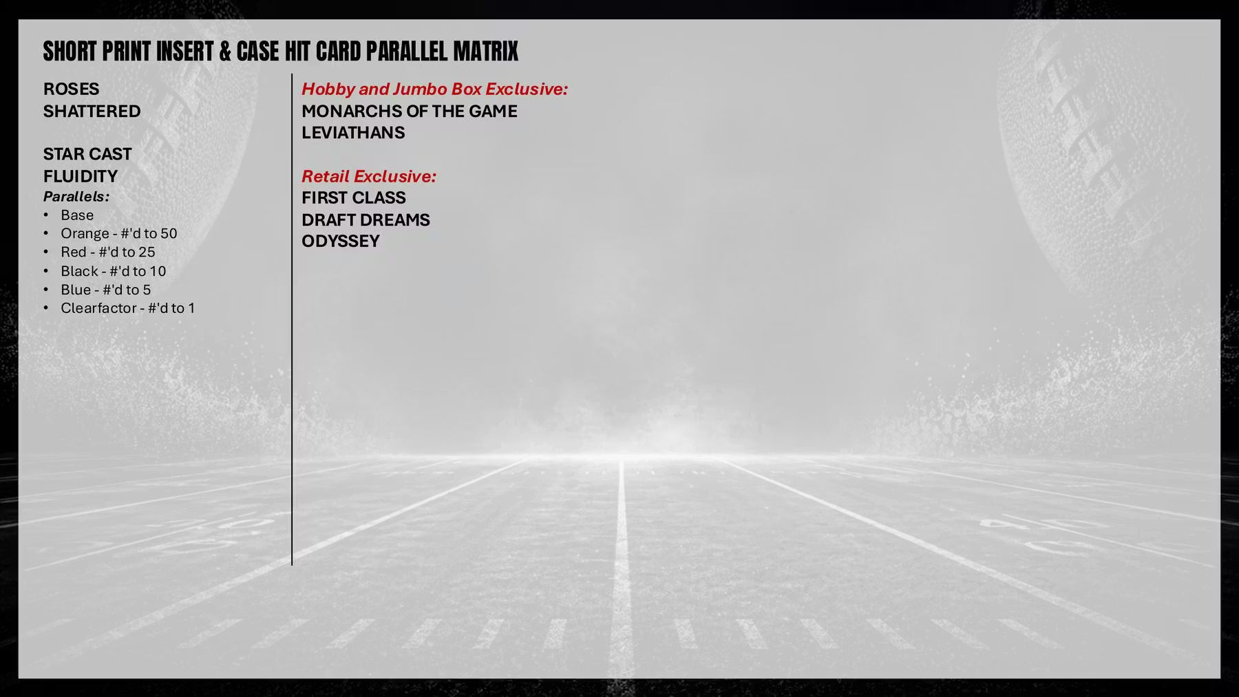 2025 Topps Signature Class Football Hobby Box