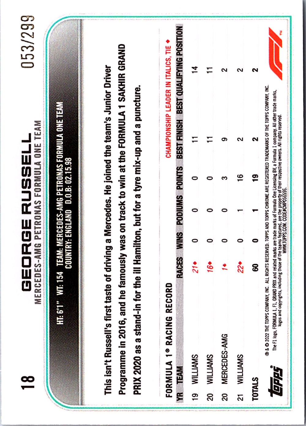 George Russell Topps Chrome Formula 1 - Mini Diamonds Refractor 18 NM (Back)