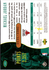 Michael Jordan SPx Finite 181 NM (Back)