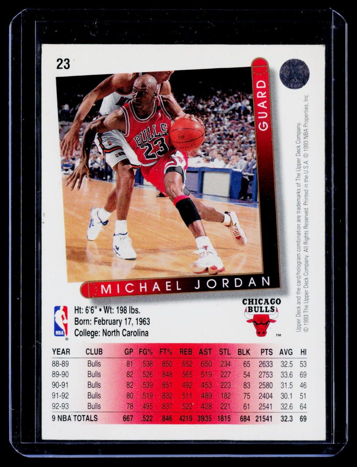 1993-94 Upper Deck Michael Jordan Upper 23
