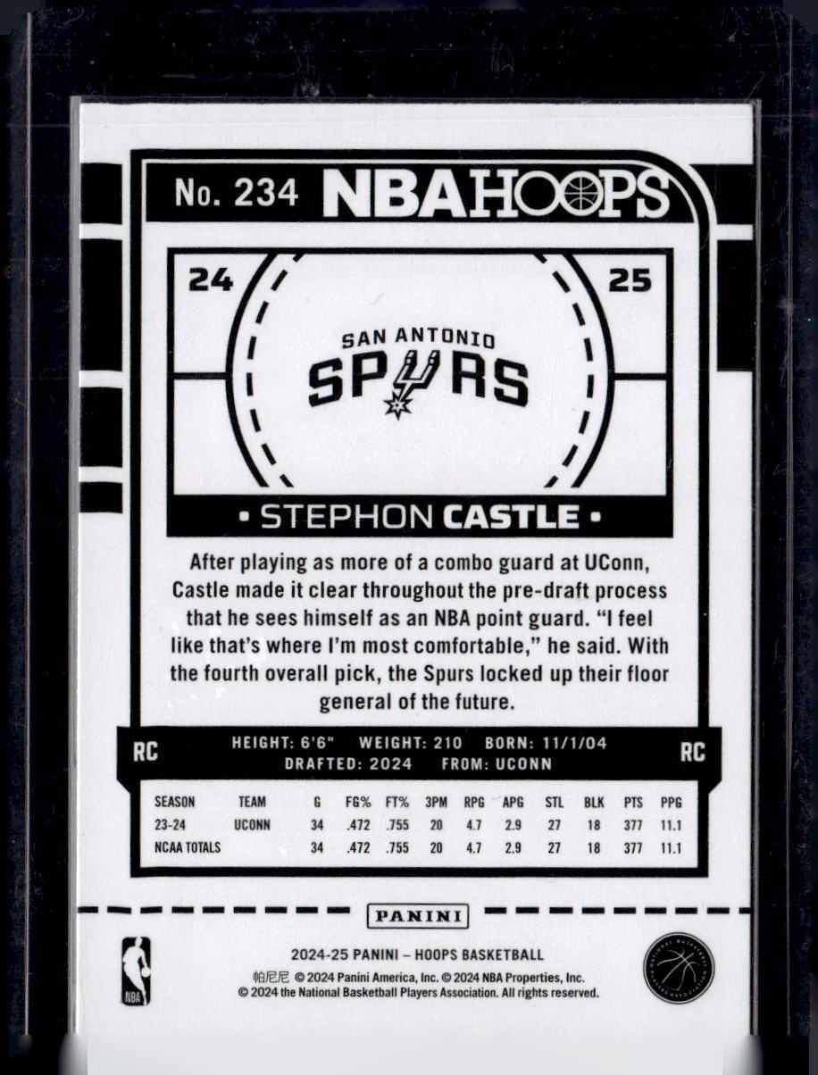 Stephon Castle Purple 234 NM (Back)