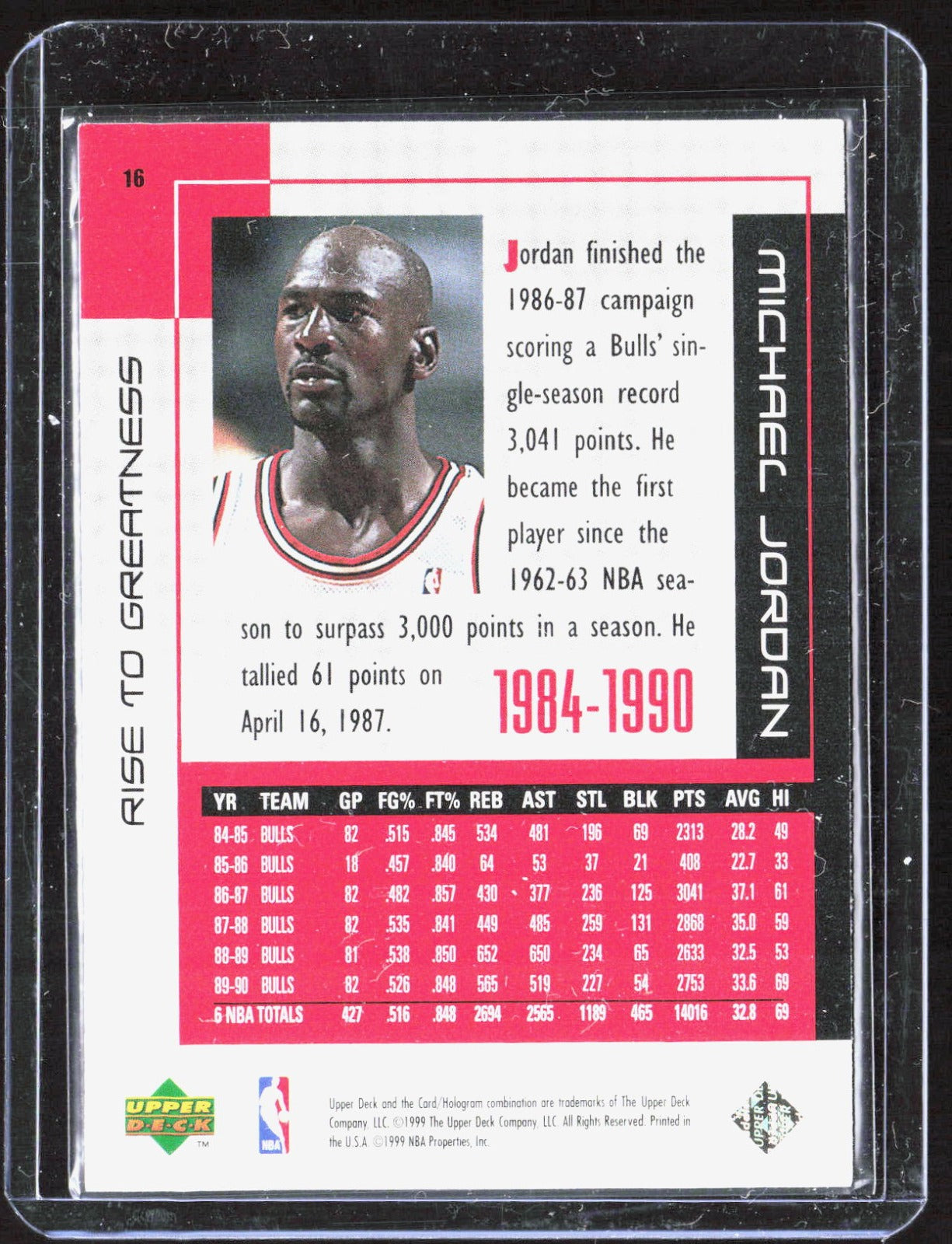 1999 Upper Deck Michael Jordan Career Collection Michael Jordan 16 Chicago Bulls