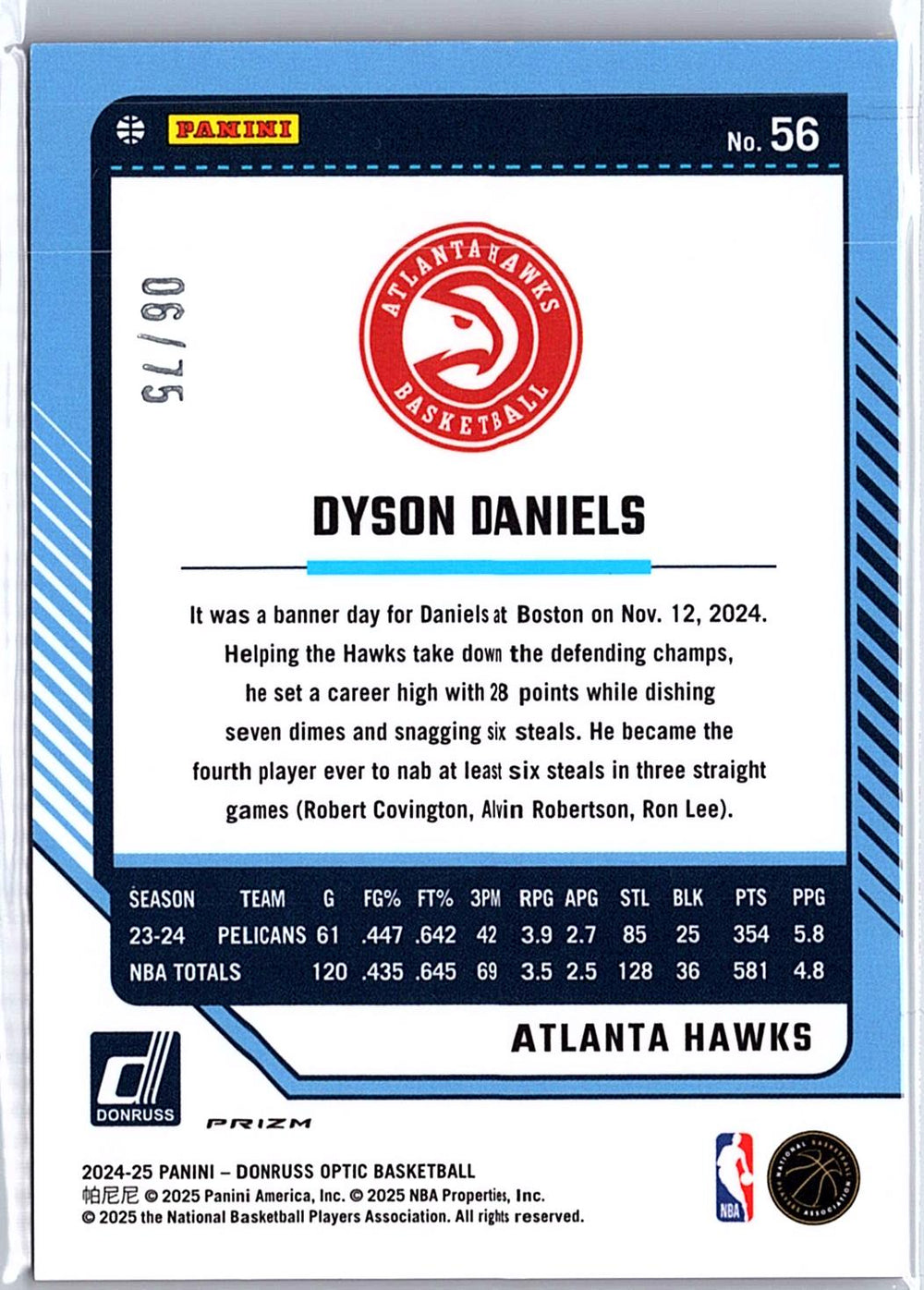 2024-25 Donruss Optic #56 Dyson Daniels Red Glitter #/75