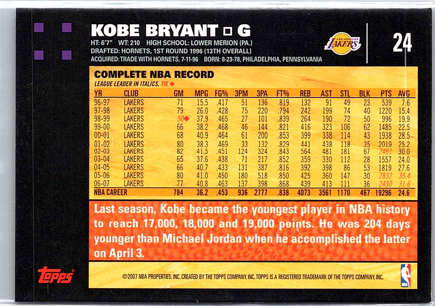2007-08 Topps #24 Kobe Bryant