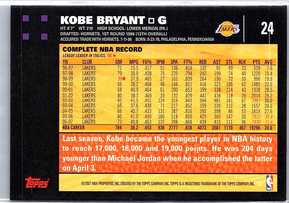 2007-08 Topps #24 Kobe Bryant
