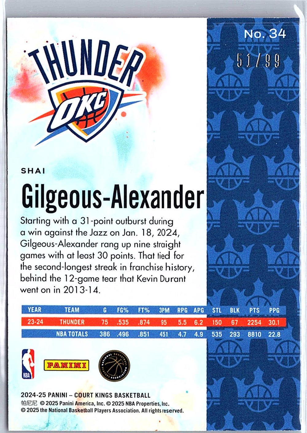 2024-25 Panini Court Kings #34 Shai Gilgeous-Alexander Pink #/99
