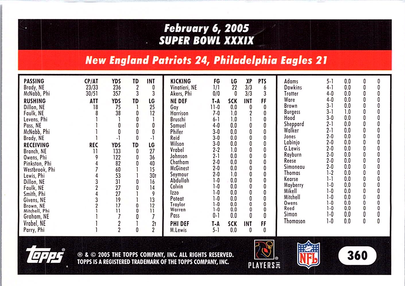 2005 Topps #360 Tom Brady