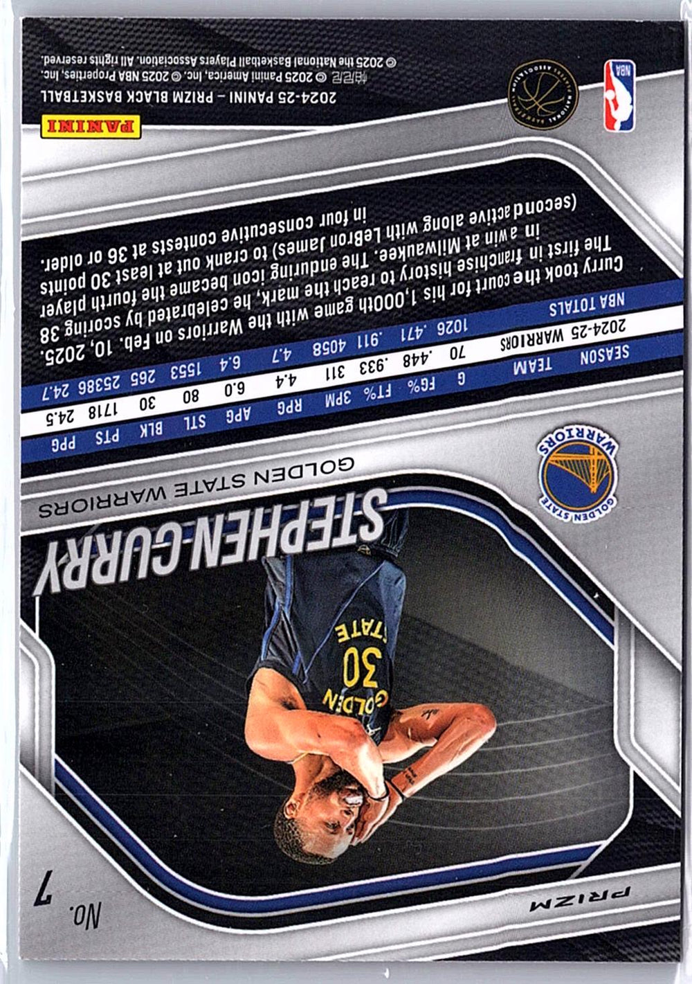 2024-25 Panini Prizm Black #7 Stephen Curry Ruby Wave
