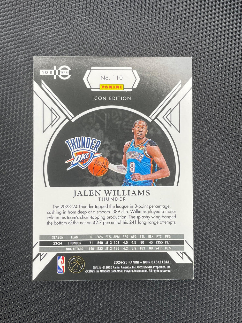 2024-25 Panini Noir #110 Jalen Williams #/99