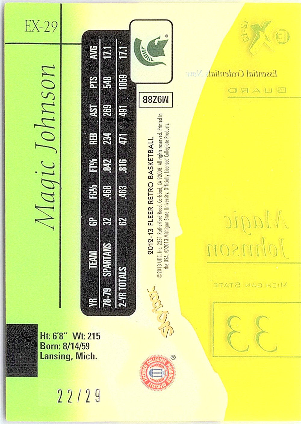 2012-13 Fleer Retro - 97-98 EX 2001 Essential Credentials Now Magic Johnson /29 (Back)