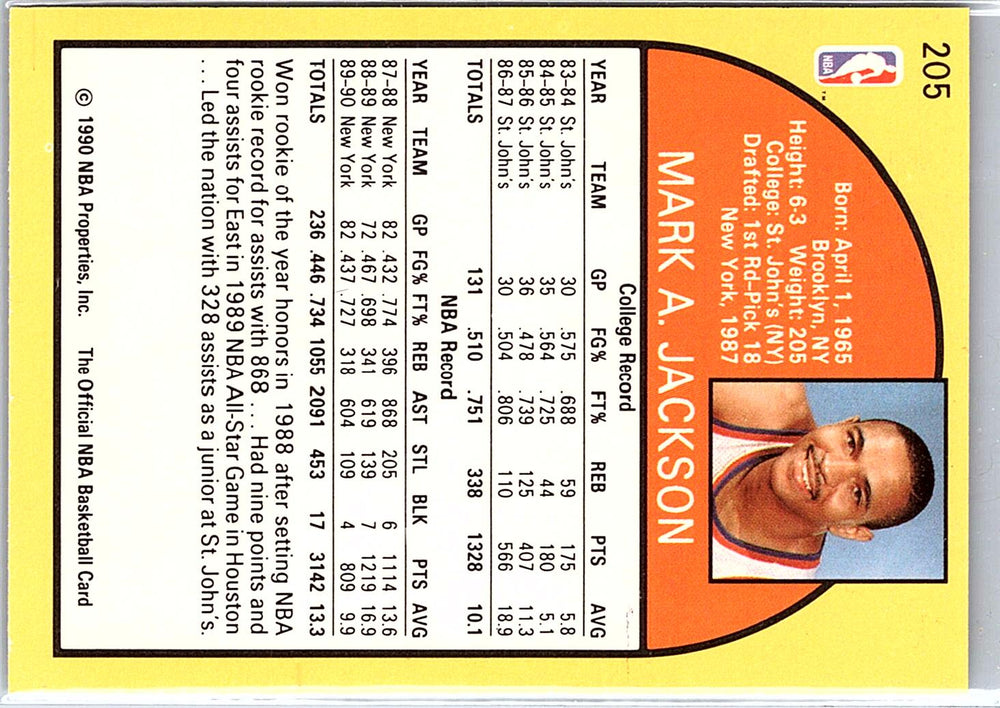 1990-91 Hoops #205 Mark Jackson