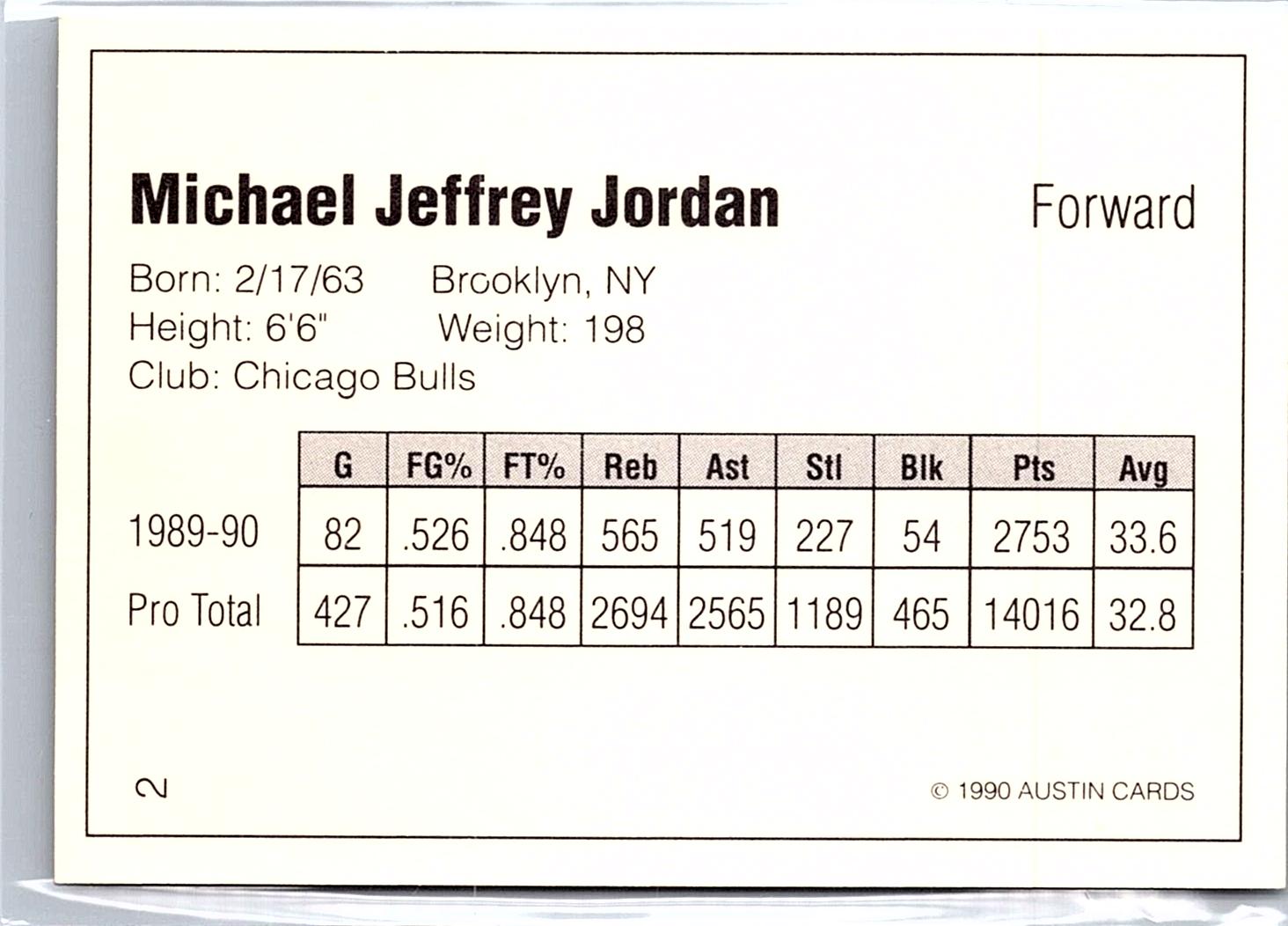 1990 Austin Cards NBA Paintings (unlicensed) #2 Michael Jordan