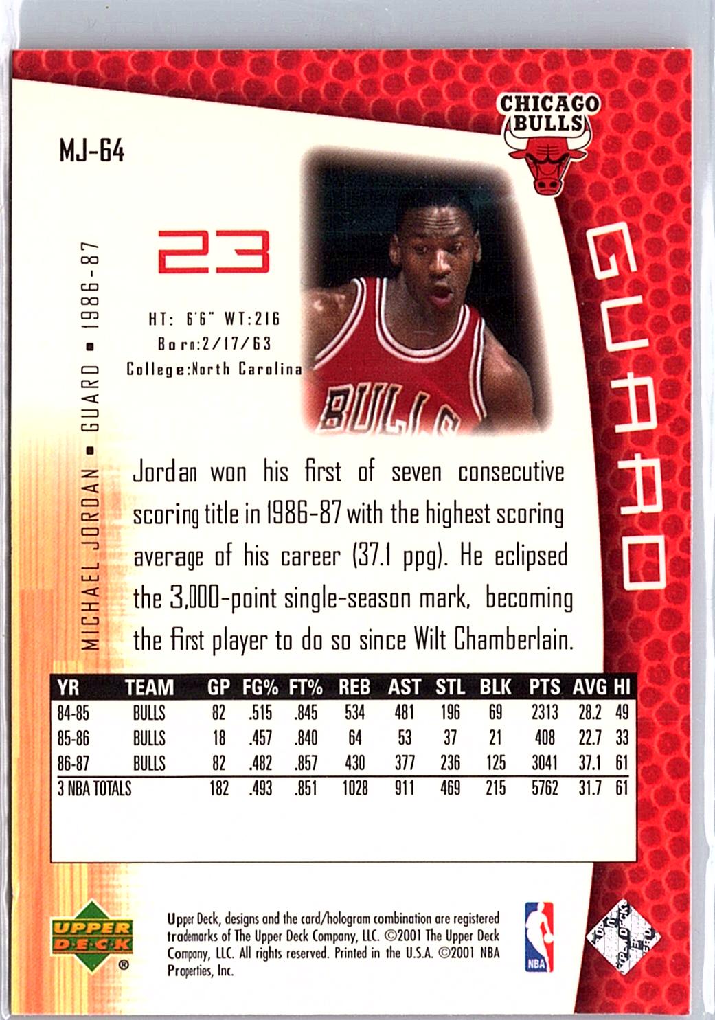 2001-02 Upper Deck MJ's Back #MJ-64 Michael Jordan