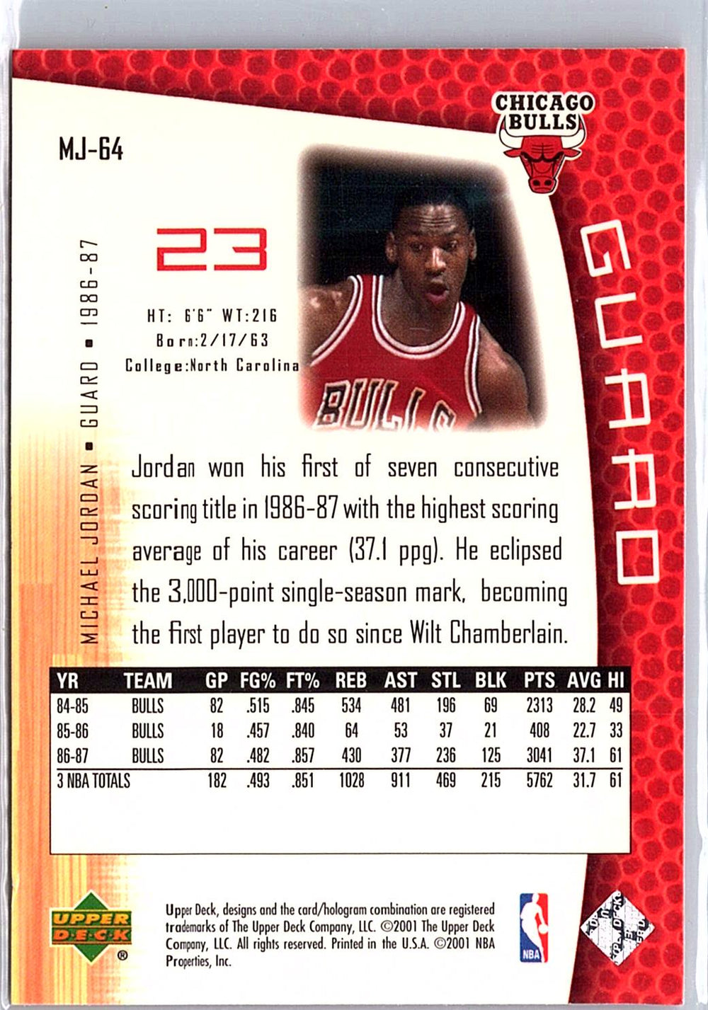 2001-02 Upper Deck MJ's Back #MJ-64 Michael Jordan