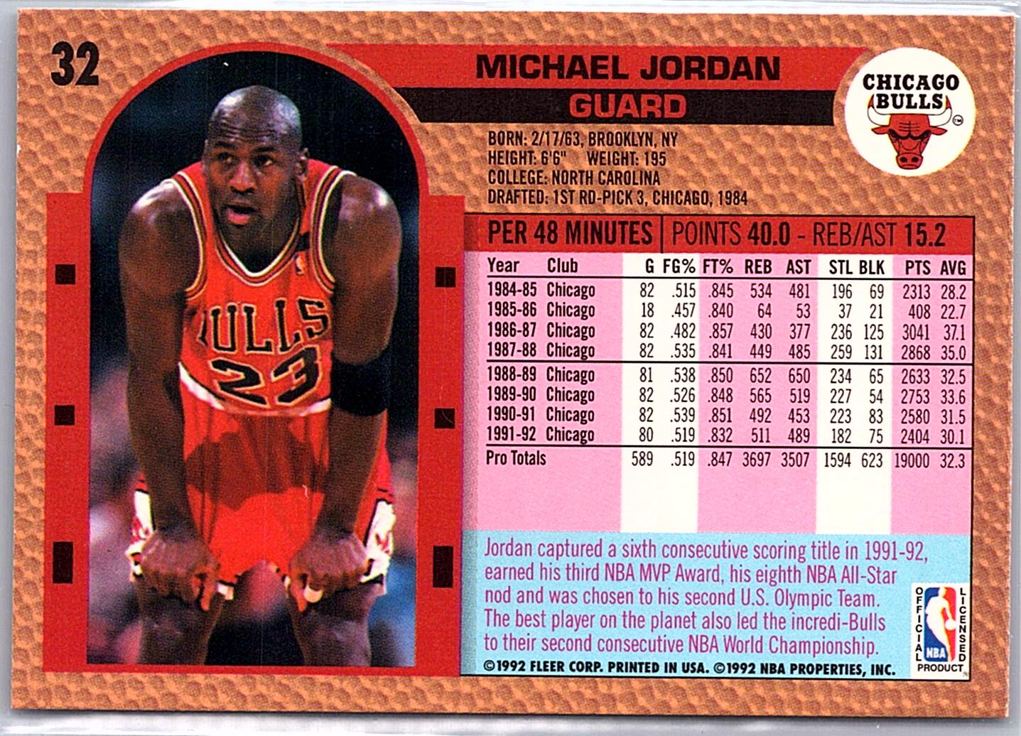 1992-93 Fleer #32 Michael Jordan