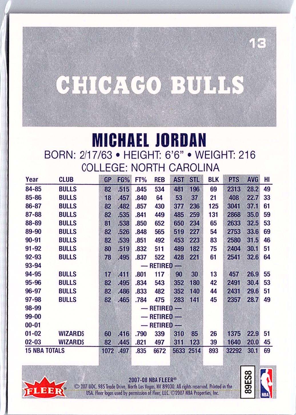 2007-08 Fleer Michael Jordan Box Set #13 Michael Jordan