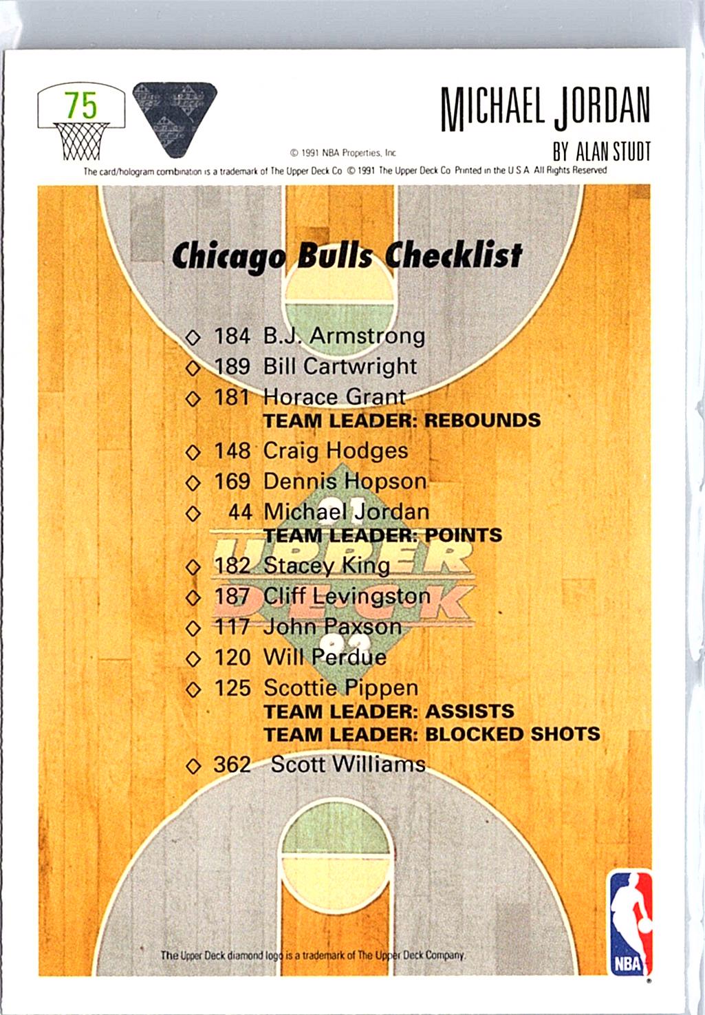 1991-92 Upper Deck #75 Michael Jordan