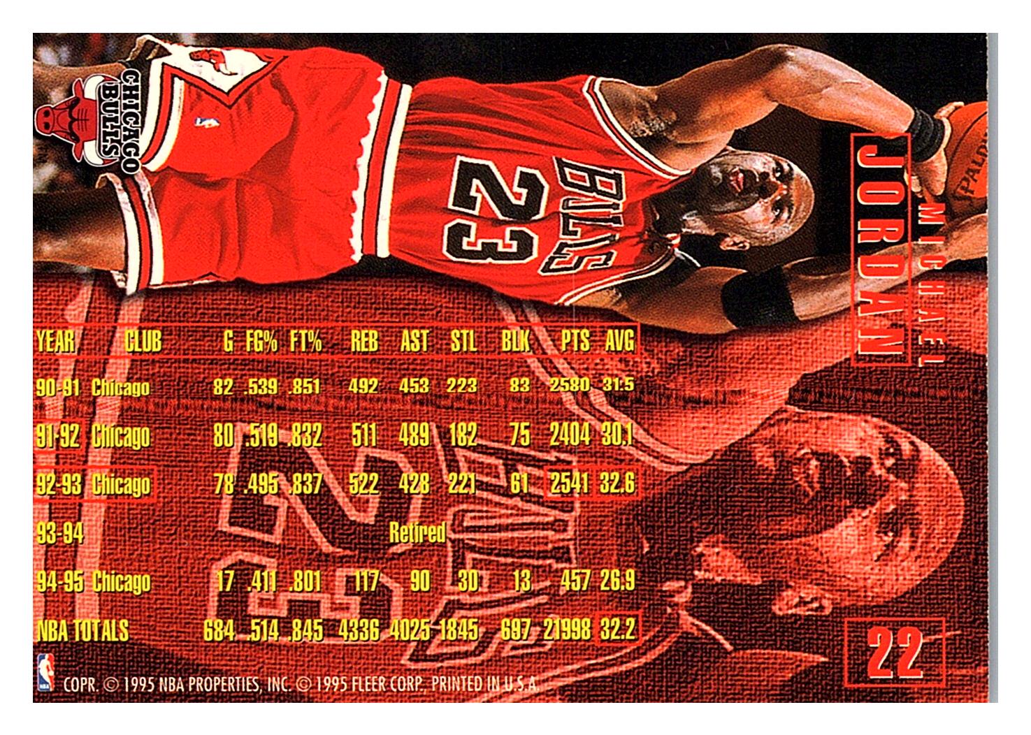 1995-96 Fleer #22 Michael Jordan