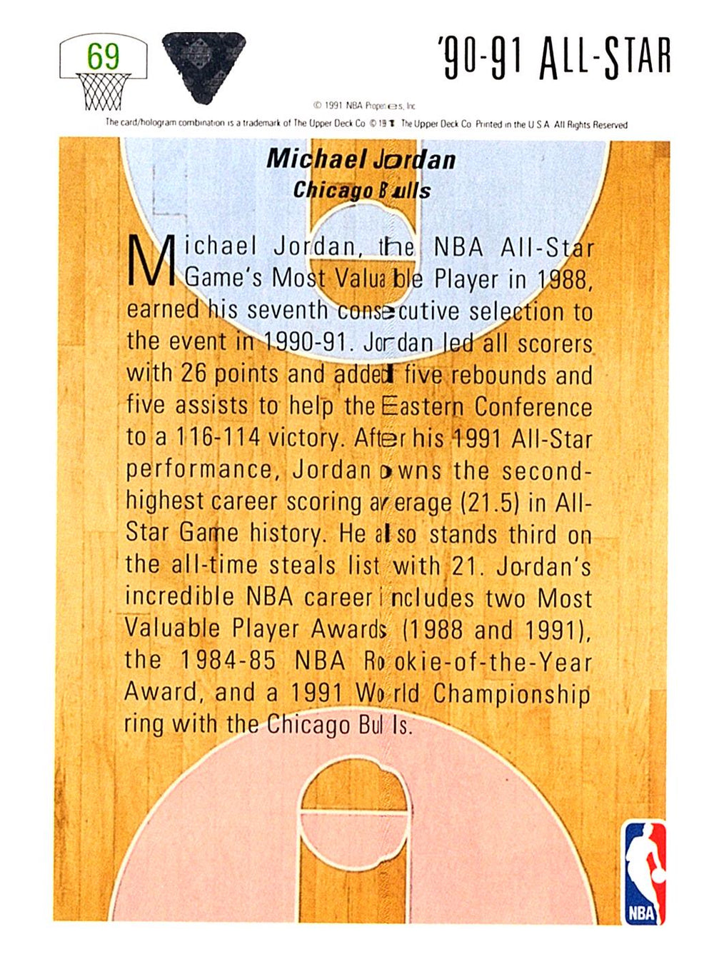 1991-92 Upper Deck #69 Michael Jordan