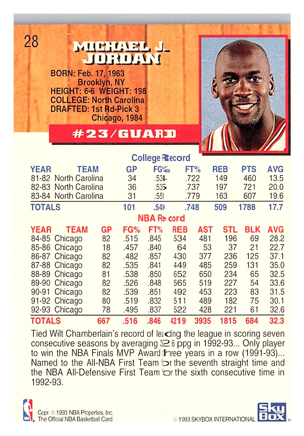 1993-94 Hoops #28 Michael Jordan