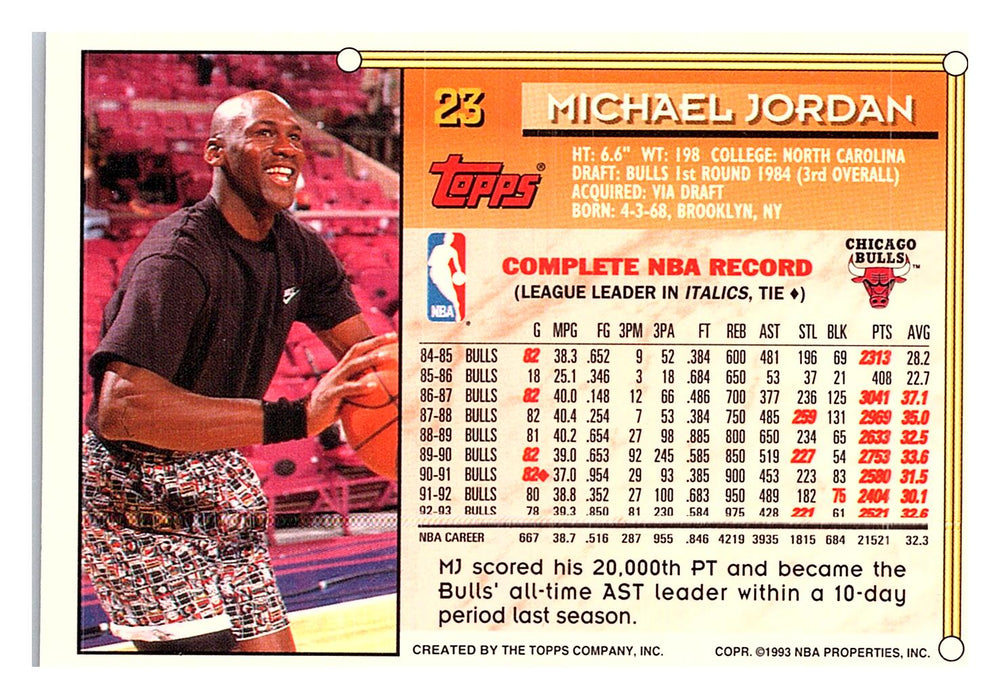 1993-94 Topps #23 Michael Jordan