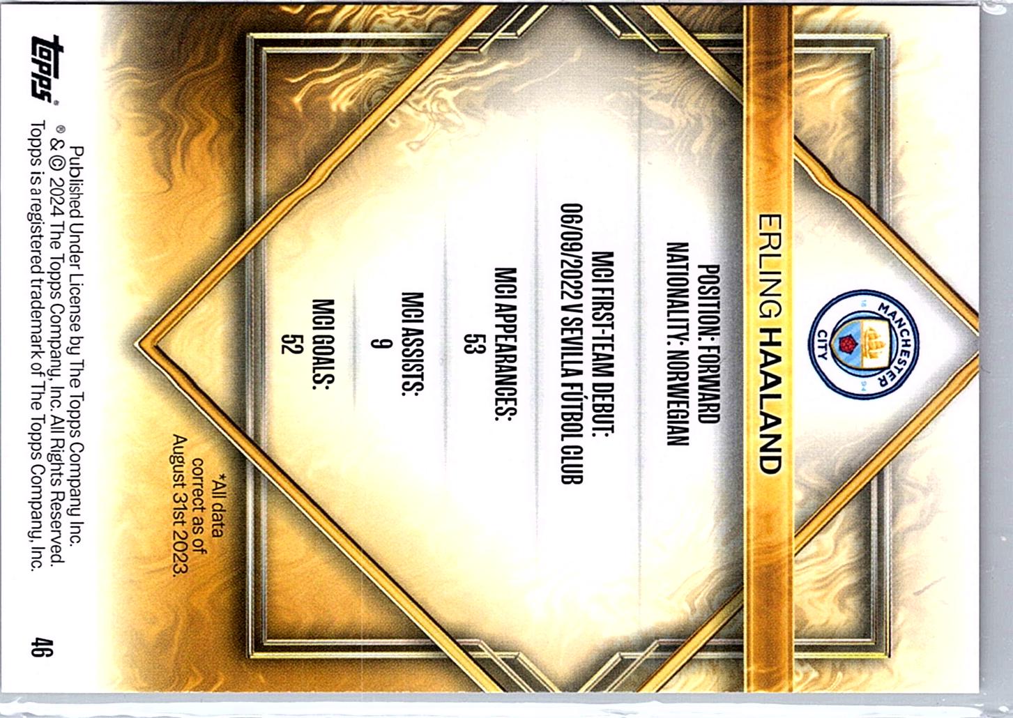 2023-24 Topps Manchester City Team Set #46 Erling Haaland Aqua #/180