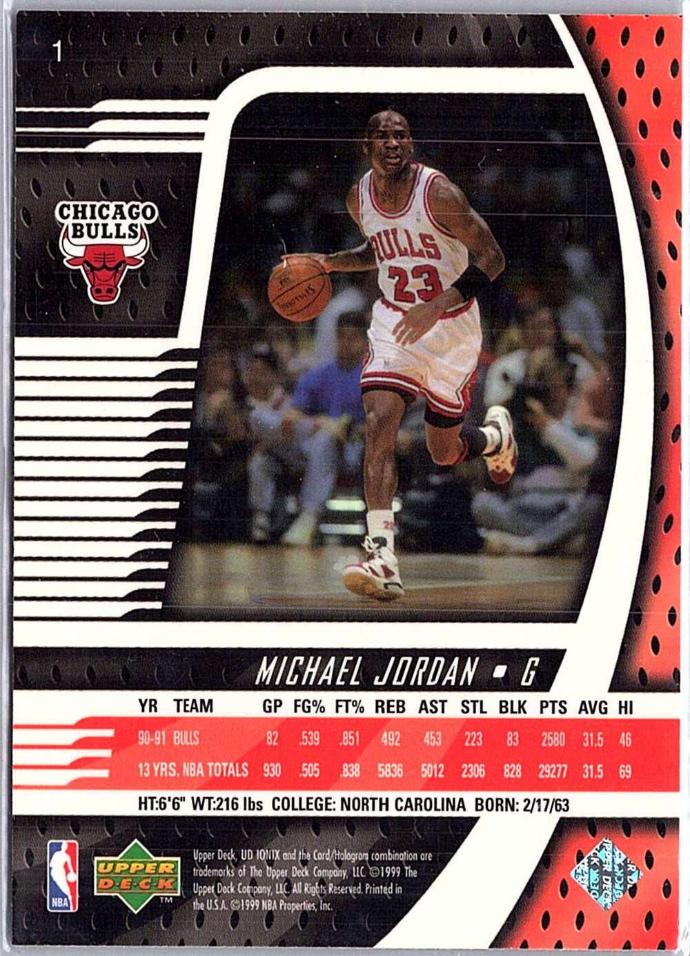 1998-99 Upper Deck Ionix #1 Michael Jordan
