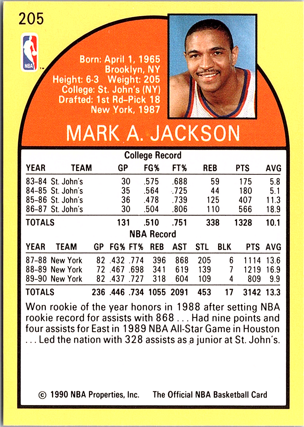 Mark Jackson Hoops 205 NM (Back)